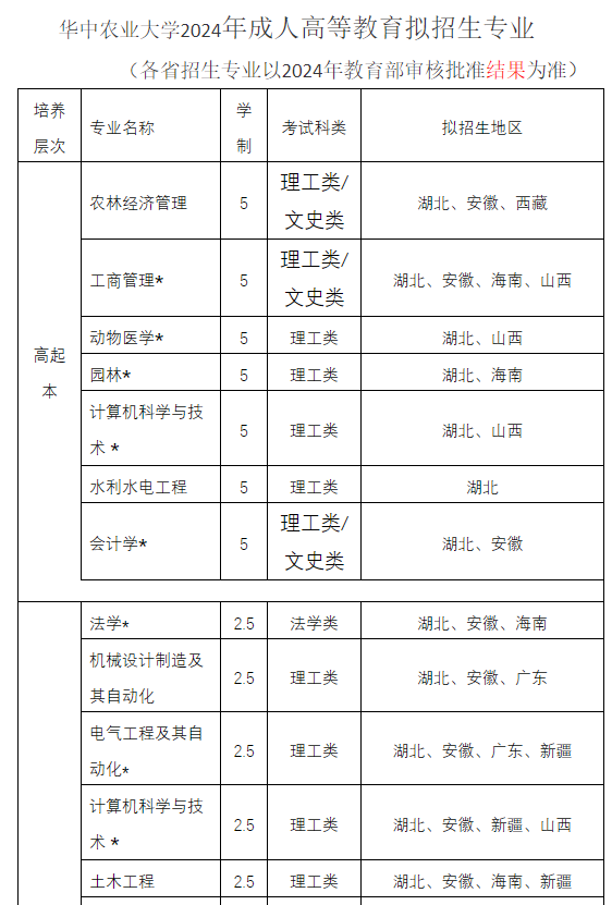 企業(yè)微信截圖_17153349531385