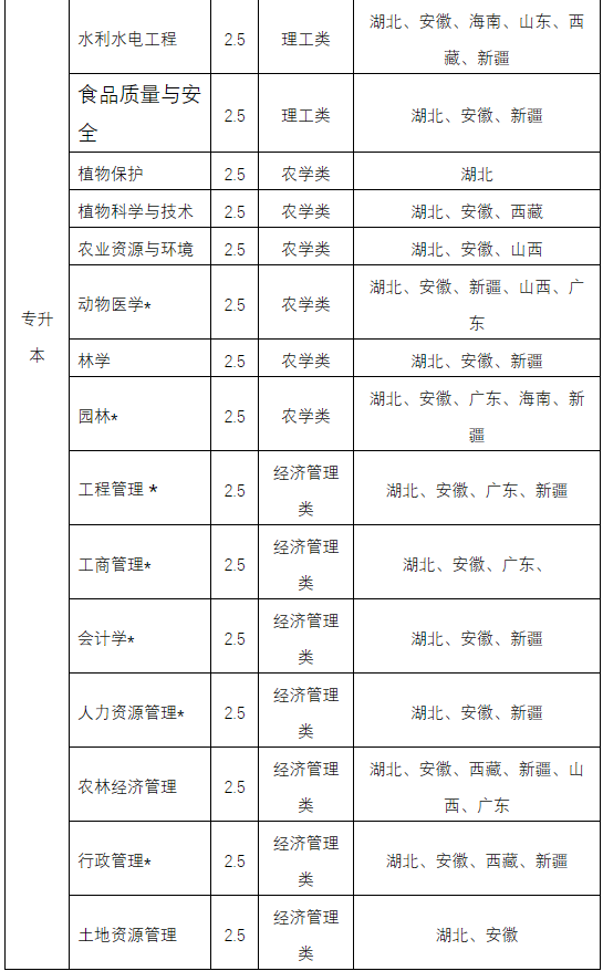 企業(yè)微信截圖_17153350252829